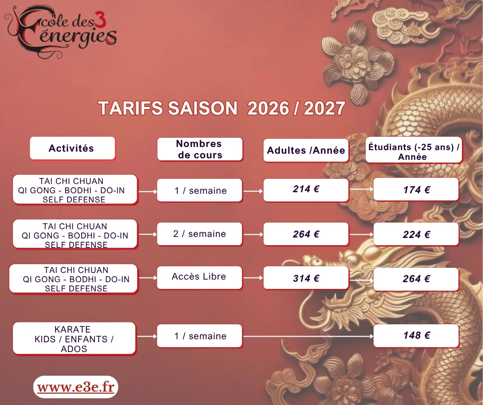 École des 3 Énergies Mâcon : tableau des tarifs 2026/2027 annuels Tai Chi, Qi Gong, Bodhi Do-In et Karaté enfants